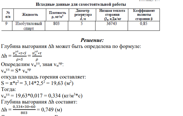 Определить теплоту пожара при горении жидкости в резервуаре и один из параметров, указанных в табл.