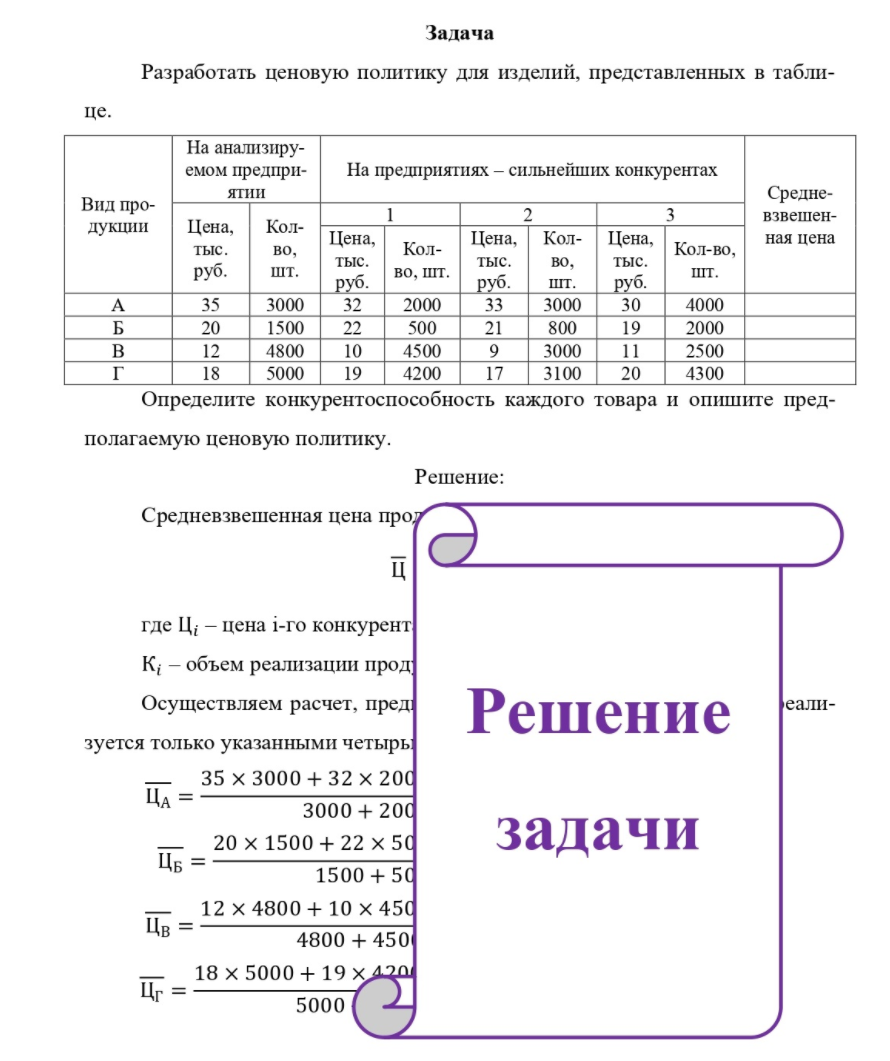 Разработать ценовую политику для изделий, представленных в табли- це. На анализиру- емом предпри- На предприятиях - сильнейших конкурентах Вид продукции Цена,