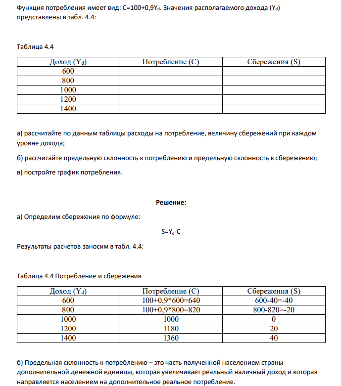 Функция потребления имеет вид: С=100+0,9Yd. Значения располагаемого дохода (Yd) представлены в табл. 4.4: Таблица 4.4 Доход (Yd) Потребление (С) Сбережения (S) 600 800 1000 1200 1400