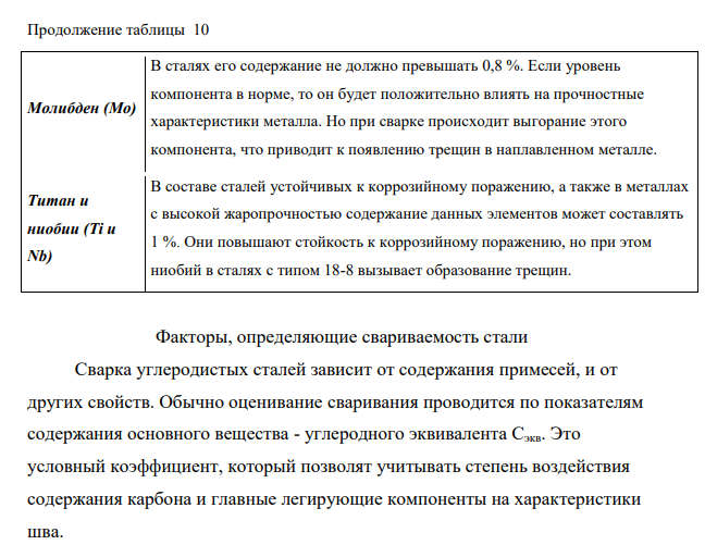 Опишите технологию сварки стальных деталей