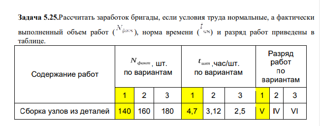 Рассчитать заработок бригады, если условия труда нормальные, а фактически выполненный объем работ ( ), норма времени ( ) и разряд работ приведены в таблице. Содержание работ , шт. по вариантам ,час/шт. по вариантам