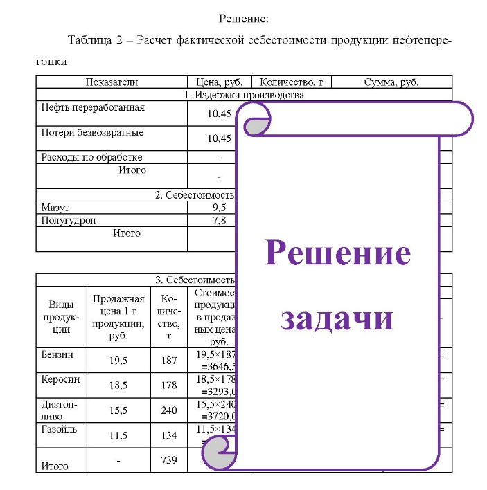 Учет издержек производства и калькулирование себестоимости хими- ческой продукции. Задание. Используя исходные данные табл. 1 определить фактическую себестоимость основной продукции нефтеперегонки. Расчеты произвести в ведомости по форме, представленной в табл. 2.