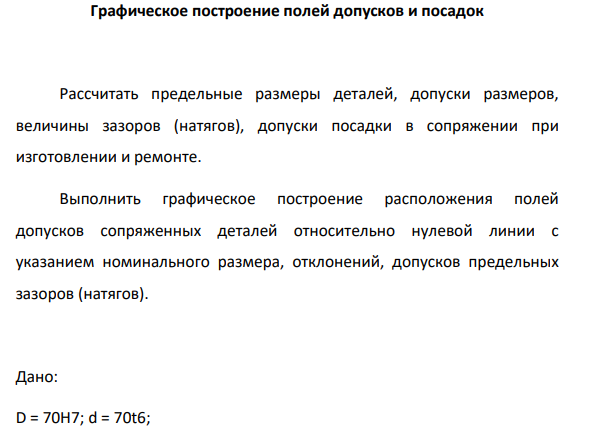 Графическое построение полей допусков и посадок