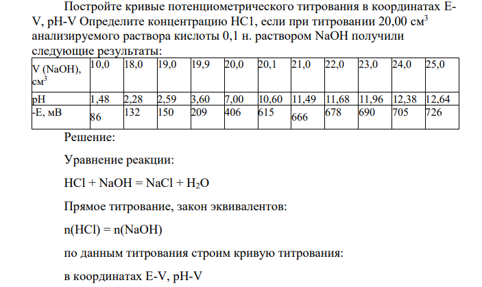 Постройте кривые потенциометрического титрования в координатах EV, pH-V Определите концентрацию НС1, если при титровании 20,00 см3 анализируемого раствора кислоты 0,1 н. раствором NaOH получили следующие результаты: