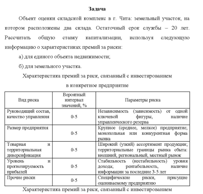 Объект оценки складской комплекс в г. Чита: земельный участок, на котором расположены два склада. Остаточный срок службы - 20 лет.