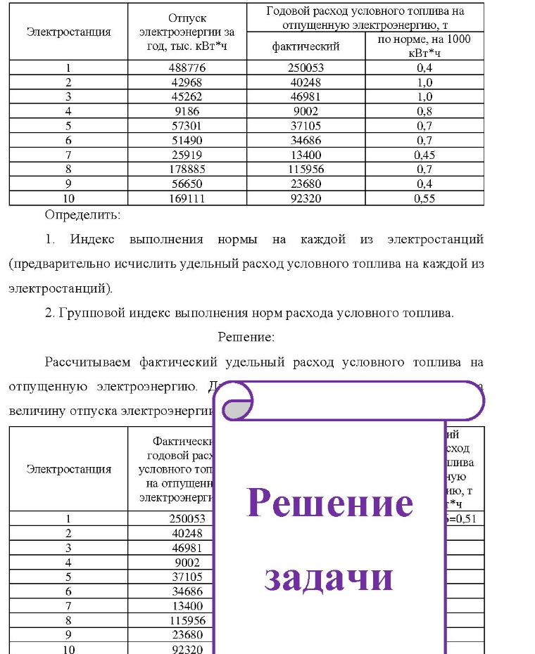 Электростанция Отпуск электроэнергии за год, тыс. кВт*ч Годовой расход условного топлива на отпущенную электроэнергию, т фактический по норме, на 1000 кВт*ч 4 6 10 488776 42968 45262 9186 57301 51490 25919 178885 56650