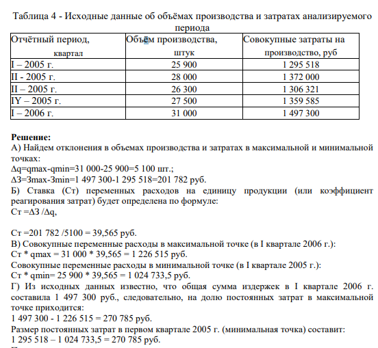 На предприятии А общехозяйственные расходы готовой продукции составили 119 645 руб. Исходные данные для расчёта представлены в табл.