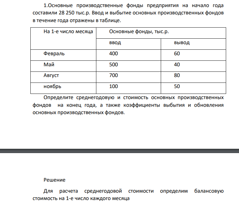 Основные производственные фонды предприятия на начало года составили 28 250 тыс.р. Ввод и выбытие основных производственных фондов в течение года отражены в таблице.