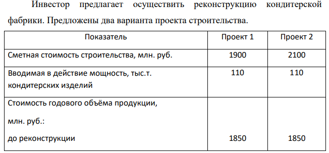 Инвестор предлагает осуществить реконструкцию кондитерской фабрики. Предложены два варианта проекта строительства.