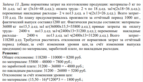 Даны нормативы затрат на изготовление продукции: материалы-3 кг по 16 д.ед. за1 кг (3х16=48 д.ед.); оплата труда– 2 ч по 18 д.ед. за1ч(2х18=36 д.ед.); переменные накладные расходы– 2 ч по13 д.ед. а 1 ч(2х13=26 д.ед.). Всего затрат– 110 д.ед.