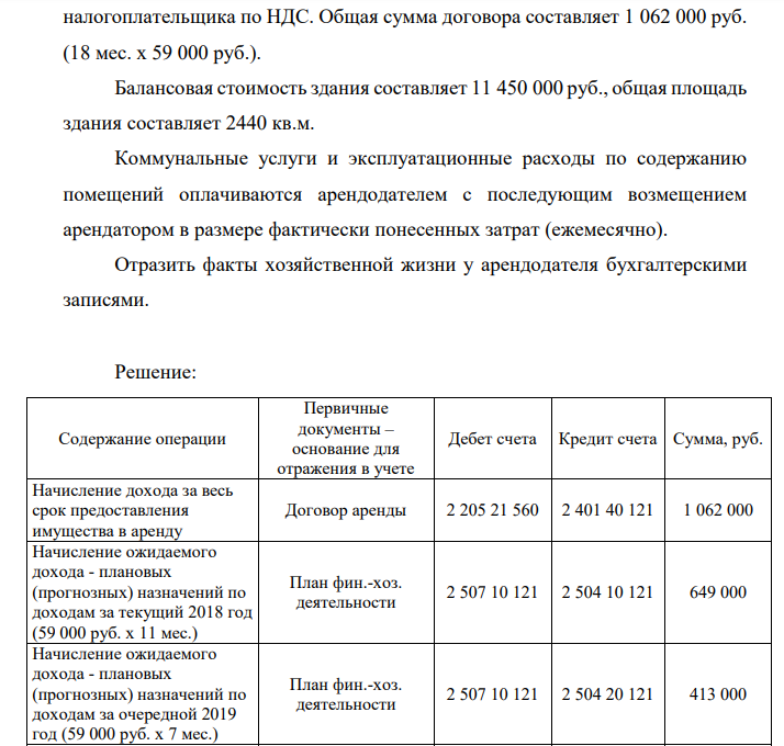 По договору заключенному между Муниципальным общеобразовательным учреждением Средней общеобразовательной школой № 1 (арендодатель) Государственным образовательным учреждением высшего профессионального образования «Институт права» (арендатор) в аренду предоставляются помещения общей площадью 120 кв.м. сроком на 1,5 года с 01 февраля 2018 г.