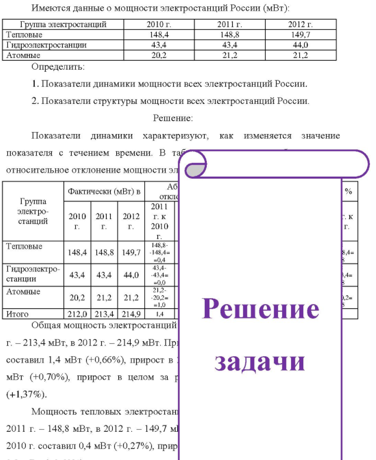 Имеются данные о мощности электростанций России (мВт): Группа электростанций Тепловые Гидроэлектростанции Атомные 2010 г. 148,4 43,4 20.2 2011 г. 148,8 2012 г. 149,7 44,0 21,2 Определить: 1. Показатели динамики мощности всех электростанций России. 2. Показатели структуры мощности