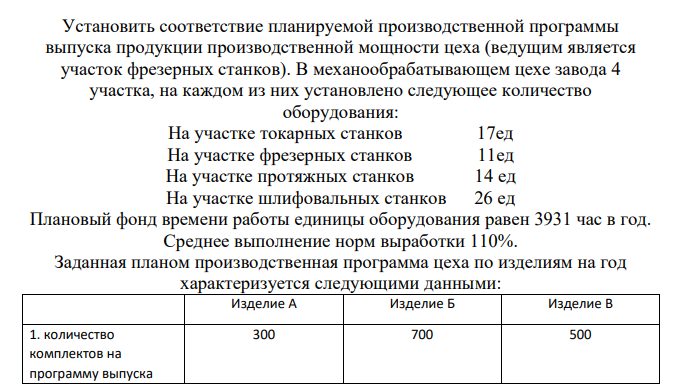 Установить соответствие планируемой производственной программы выпуска продукции производственной мощности цеха (ведущим является участок фрезерных станков). В механообрабатывающем цехе завода 4 участка, на каждом из них установлено следующее количество оборудования: