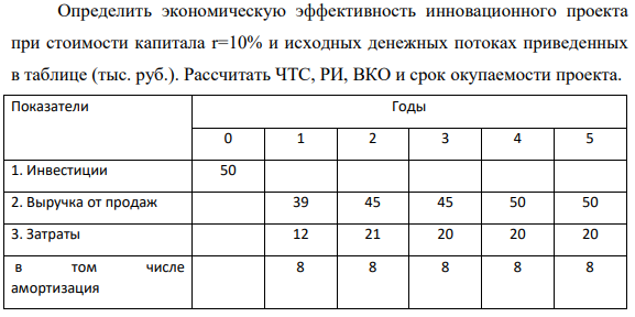 Определить экономическую эффективность инновационного проекта при стоимости капитала r=10% и исходных денежных потоках приведенных в таблице (тыс. руб.). Рассчитать ЧТС, РИ, ВКО и срок окупаемости проекта.