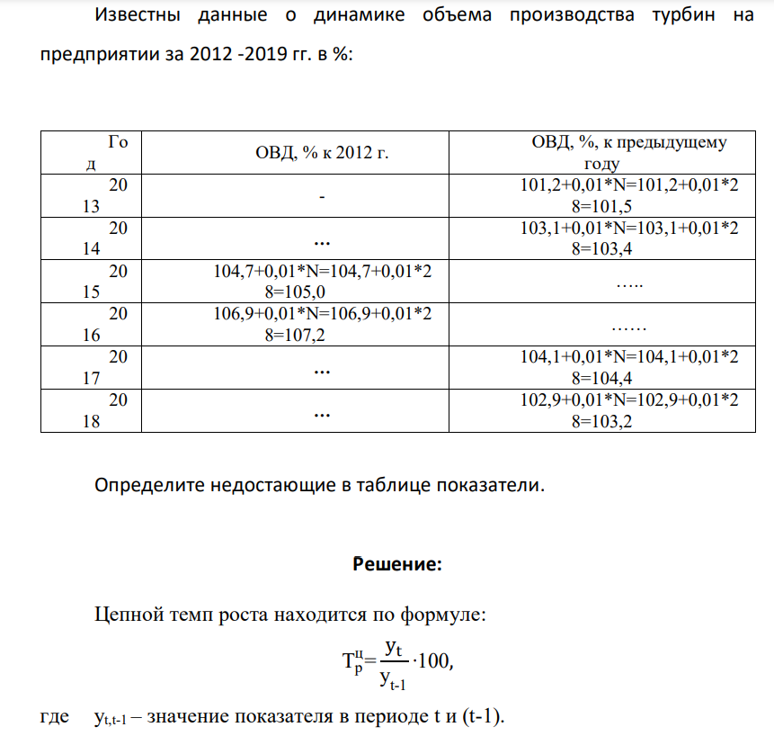 Известны данные о динамике объема производства турбин на предприятии за 2012 -2019 гг. в %: Го д ОВД, % к 2012 г. ОВД, %, к предыдущему году 20 13 - 101,2+0,01*N=101,2+0,01*2 8=101,5 20 14 … 103,1+0,01*N=103,1+0,01*2 8=103,4