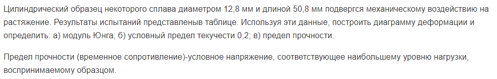 Цилиндрический образец некоторого сплава диаметром 12,8 мм и длиной 50,8 мм подвергся механическому воздействию на растяжение. Результаты испытаний представленыв таблице.
