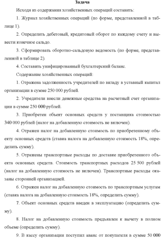 Исходя из содержания хозяйственных операций составить: 1. Журнал хозяйственных операций (по форме, представленной в таб- лице 1). 2. Определить дебетовый, кредитовый оборот по каждому счету и вы- вести конечное сальдо.