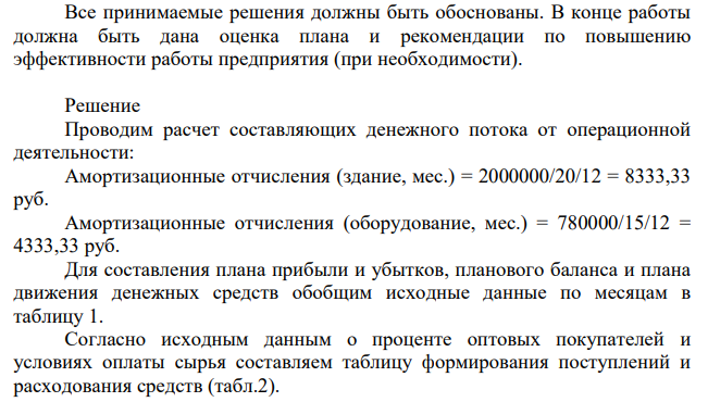 Предприятие планирует производить и продавать фигурные и роликовые коньки. Первоначальный собственный капитал составляет 2000 000. Производство начинается с января 20__г., поэтому в декабре было приобретено оборудование общей стоимостью 780000 (с оплатой в феврале 20__г.) и здание стоимостью 2000000 (с оплатой в январе 20__г).