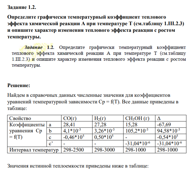 Определите графически температурный коэффициент теплового эффекта химической реакции А при температуре Т (см.таблицу 1.III.2.3) и опишите характер изменения теплового эффекта реакции с ростом температуры.