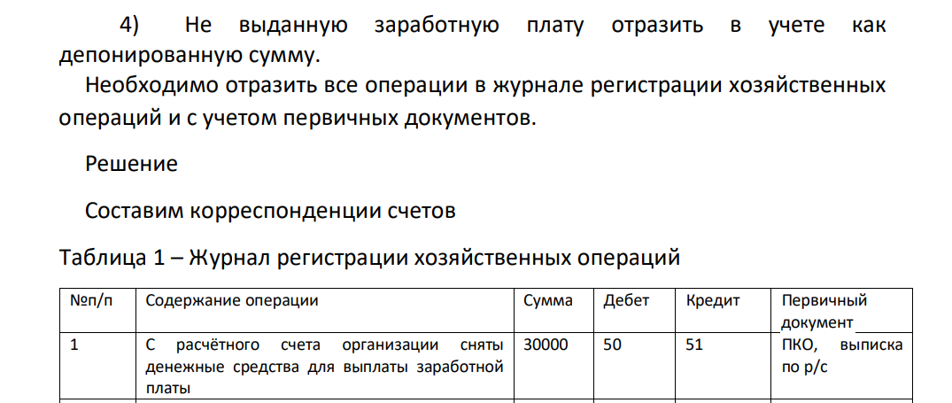 Дано: 1) С расчётного счета организации сняты денежные средства для выплаты заработной платы -30000 руб. 2) Из кассы выдана заработная плата – 15000 руб.