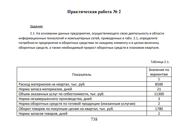 На основании данных предприятия, осуществляющего свою деятельность в области информационных технологий и компьютерных сетей, приведенных в табл. 2.1, определите потребности предприятия в оборотных средствах по каждому элементу и в целом величину оборотных средств, а также необходимый прирост оборотных средств в плановом квартале