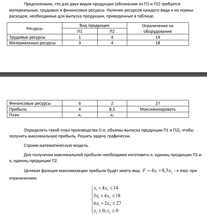 Предположим, что для двух видов продукции (обозначим из П1 и П2) требуется материальные, трудовые и финансовые ресурсы. Наличие ресурсов каждого вида и их нормы расходов, необходимые для выпуска продукции, приведенные в таблице.