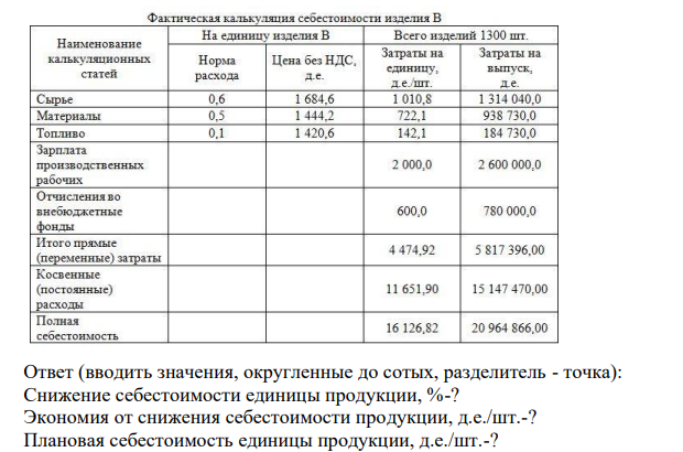 Определить процент снижения себестоимости единицы продукции и полученную экономию от внедрения следующего мероприятия. Определить плановую себестоимость продукции. Исходные данные представлены в таблице.