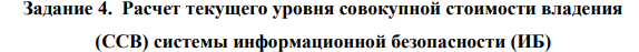 Расчет текущего уровня совокупной стоимости владения (ССВ) системы информационной безопасности (ИБ)  Рассчитайте совокупную стоимость владения (ССВ) системы информационной безопасности предприятия, если она включает:  сумму ежегодных прямых затрат;  сумму ежегодных косвенных затрат.