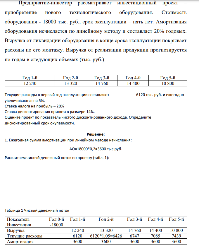 Предприятие-инвестор рассматривает инвестиционный проект – приобретение нового технологического оборудования. Стоимость оборудования - 18000 тыс. руб., срок эксплуатации – пять лет. Амортизация оборудования исчисляется по линейному методу и составляет 20% годовых.