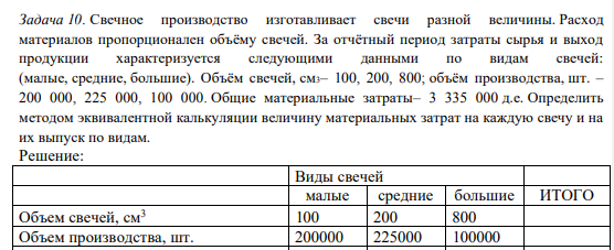Свечное производство изготавливает свечи разной величины. Расход материалов пропорционален объёму свечей.