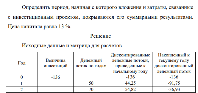 Определить период, начиная с которого вложения и затраты, связанные с инвестиционным проектом, покрываются его суммарными результатами. Цена капитала равна 13 %.