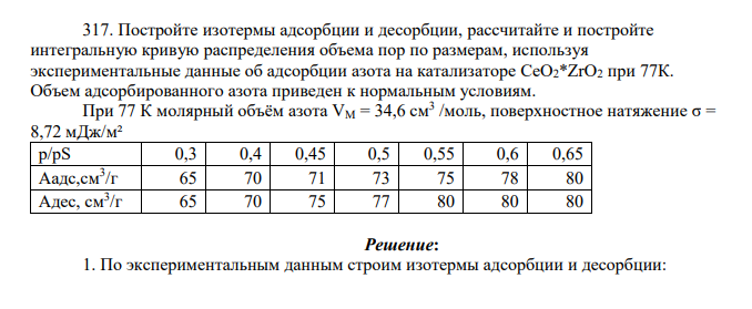 Постройте изотермы адсорбции и десорбции, рассчитайте и постройте интегральную кривую распределения объема пор по размерам, используя экспериментальные данные об адсорбции азота на катализаторе CeO2*ZrO2 при 77К.