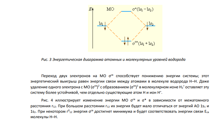 Нарисуйте энергетическую схему образования молекулярного иона H2 и молекулы H2 по методу молекулярных орбиталей. Где энергия связи больше? Почему?