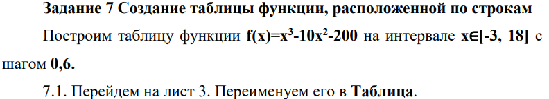 Создание таблицы функции, расположенной по строкам