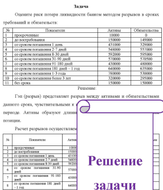 Оцените риск потери ликвидности банком методом разрывов в сроках требований и обязательств: № 6 Показатели просроченные до востребования со сроком погашения 1 день со сроком погашения 2-7 дней со сроком погашения 8-30 дней со сроком погашения 31-90 дней со сроком погашения 91-180 дней со сроком погашения 181 дней