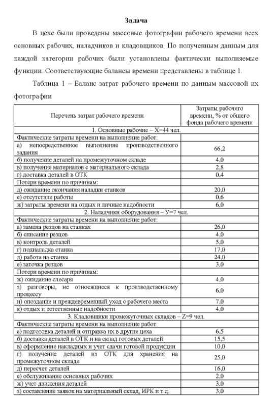 В цехе были проведены массовые фотографии рабочего времени всех основных рабочих, наладчиков и кладовщиков. По полученным данным для каждой категории рабочих были установлены фактически выполняемые функции. Соответствующие балансы времени представлены в таблице 1