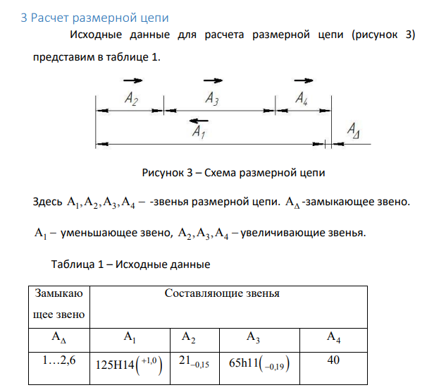 Расчет размерной цепи Исходные данные для расчета размерной цепи (рисунок 3) представим в таблице 1. Рисунок 3 – Схема размерной цепи Здесь A ,A ,A ,A 1 2 3 4 -звенья размерной цепи. A -замыкающее звено. A1 уменьшающее звено, A ,A ,A 2 3 4 увеличивающие звенья. Таблица 1 – Исходные данные Замыкаю щее звено Составляющие звенья A A1 А2 A3 A4 1…2,6 125Н14 1,0 0,15 21 65h11 0,19 40