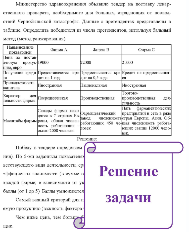 Министерство здравоохранения объявило тендер на поставку лекар- ственного препарата, необходимого для больных, страдающих от послед- ствий Чернобыльской катастрофы. Данные о претендентах представлены в таблице. Определить победителя из числа претендентов, используя бальный метод (метод
