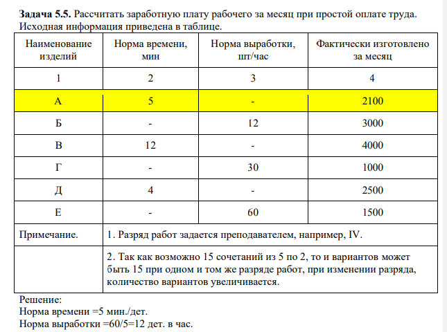 Рассчитать заработную плату рабочего за месяц при простой оплате труда. Исходная информация приведена в таблице. Наименование изделий Норма времени, мин Норма выработки, шт/час Фактически изготовлено за месяц