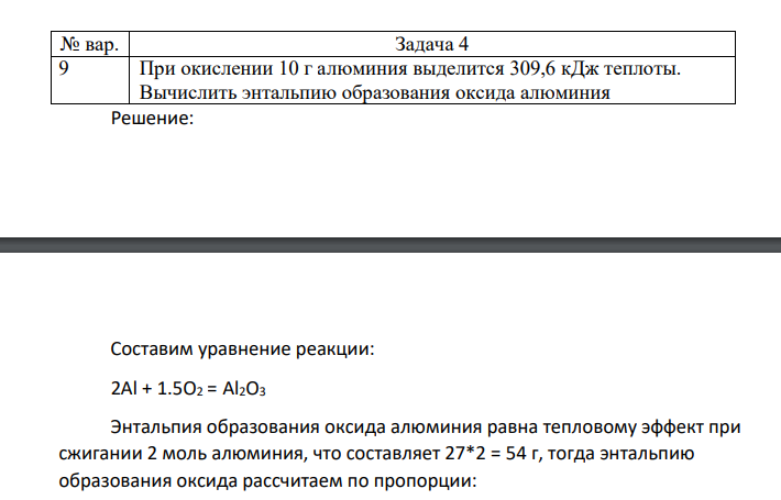 При окислении 10 г алюминия выделится 309,6 кДж теплоты. Вычислить энтальпию образования оксида алюминия