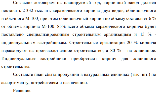 Согласно договорам на планируемый год, кирпичный завод должен поставить 2 332 тыс. шт. керамического кирпича двух видов, облицовочного и обычного М-100, при этом облицовочный кирпич по объему составляет 6 % от объема кирпича М-100. 85% всего объема керамического кирпича будет поставлено специализированным строительным организациям и 15 % - индивидуальным застройщикам.
