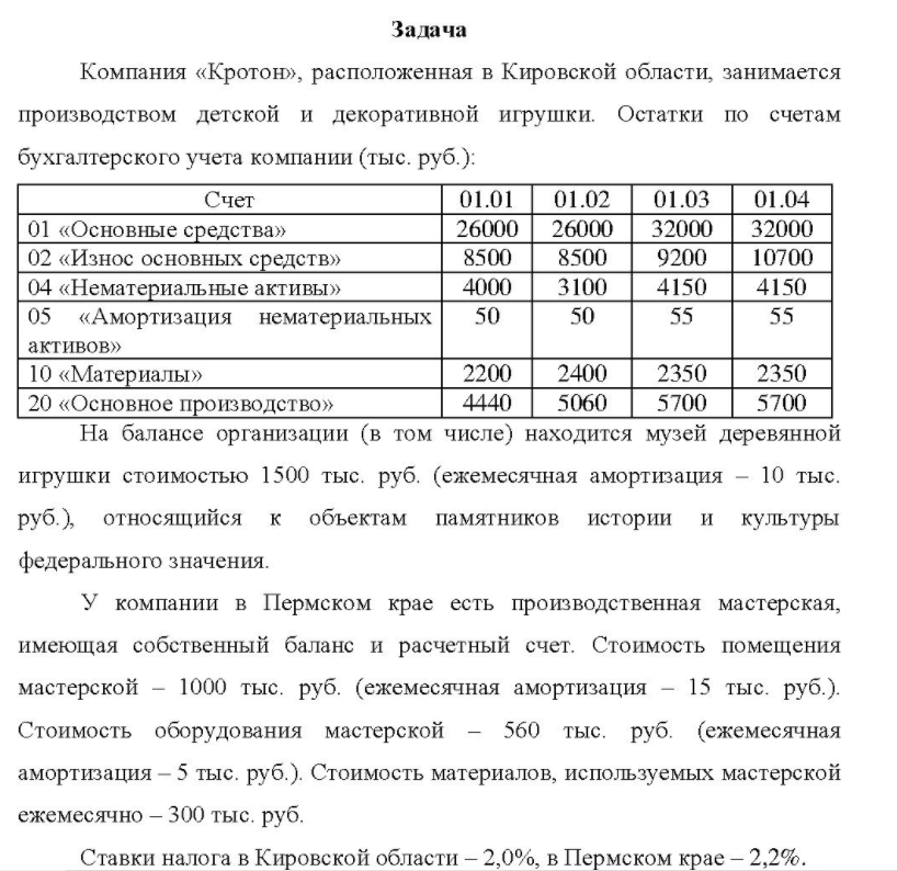 Компания «Кротон», расположенная в Кировской области, занимается производством детской и декоративной игрушки. Остатки по счетам бухгалтерского учета компании (тыс. руб.):