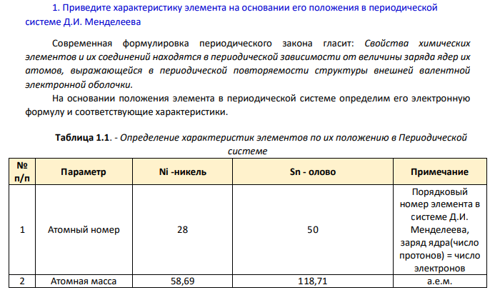 Приведите характеристику элемента на основании его положения в периодической системе Д.И. Менделеева