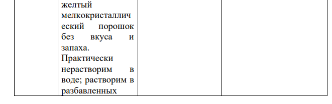 Используя учебную и справочную литературу, укажите растительные источники для получения лекарственных средств. Название препарата Состав, характеристика Фармакологическое действие ЛРС Варианты: И) фловерин, рутин, лютенурин, аймалин.