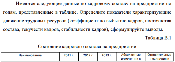 Имеются следующие данные по кадровому составу на предприятии по годам, представленные в таблице. Определите показатели характеризующие движение трудовых ресурсов (коэффициент по выбытию кадров, постоянства состава, текучести кадров, стабильности кадров), сформулируйте выводы.