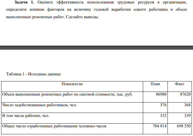 Оцените эффективность использования трудовых ресурсов в организации, определите влияние факторов на величину годовой выработки одного работника и объем выполненных ремонтных работ. Сделайте выводы.