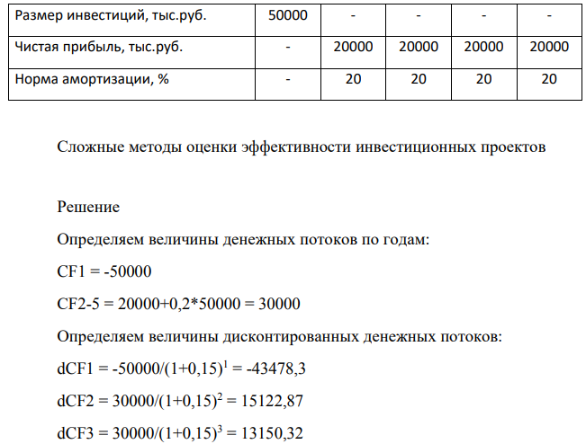 Определить дисконтируемый срок окупаемости для представленного ниже проекта при ставке дисконтирования 15%. Показатель Год реализации проекта 1 2 3 4 5 Размер инвестиций, тыс.руб. 50000 - - - - Чистая прибыль, тыс.руб. - 20000 20000 20000 20000 Норма амортизации, % - 20 20 20 20 Сложные методы оценки эффективности инвестиционных проектов