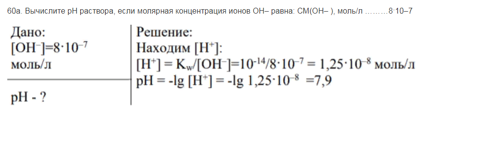 Вычислите рН раствора, если молярная концентрация ионов ОН– равна: СМ(ОН– ), моль/л ………8·10–7