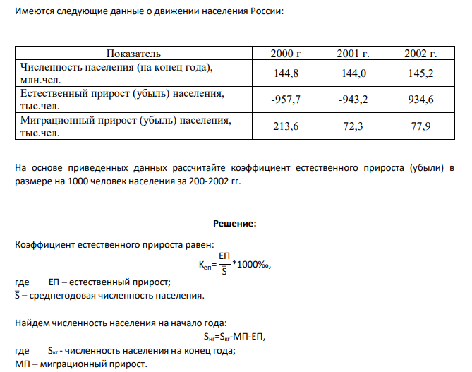 Имеются следующие данные о движении населения России: Показатель 2000 г 2001 г. 2002 г. Численность населения (на конец года), млн.чел. 144,8 144,0 145,2 Естественный прирост (убыль) населения, тыс.чел