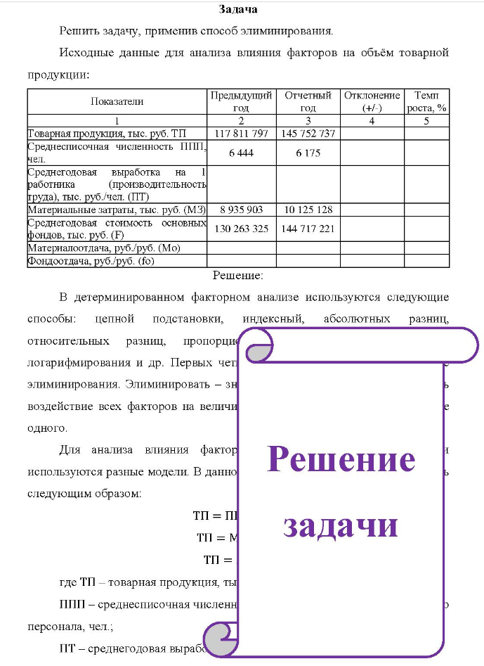 Задача Решить задачу, применив способ элиминирования. Исходные данные для анализа влияния факторов на объём товарной продукции: